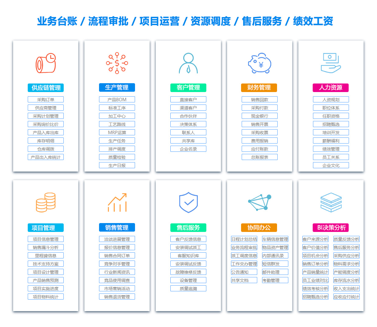 绥化OA系统